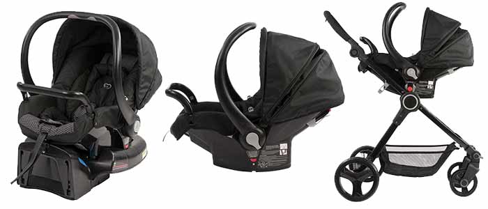 Car Seat Stroller Combo